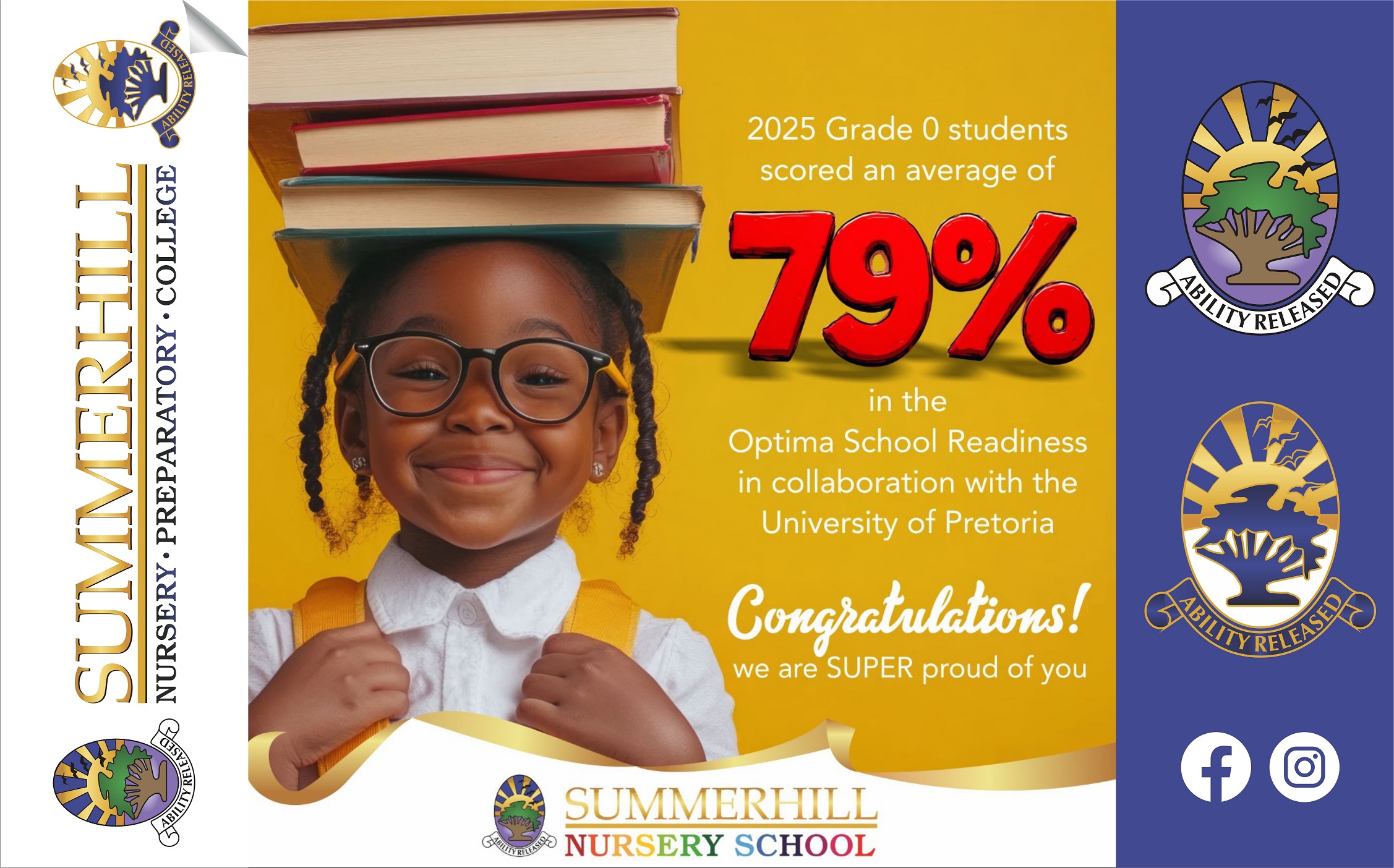 Summerhill Nursery – Readiness testing results
